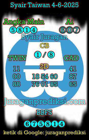 prediksi taiwan 4 juni 2025, syair taiwan hari ini rabu 4-6-2024, angka keluar togel taiwan, toto jitu taiwan 4 juni 2025 akurat