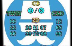 prediksi cambodia 14 juli 2025