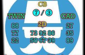 prediksi china 10 juli 2025