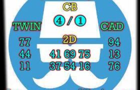 prediksi china 14 juli 2025