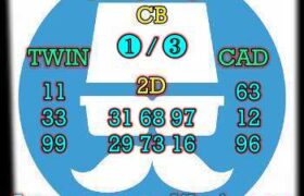 prediksi china 16 juli 2025