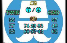 prediksi hk 15 juli 2025