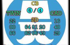 prediksi sdy 15 juli 2025