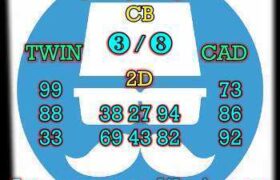prediksi sgp 3 agustus 2025