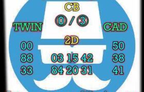 prediksi taiwan 2 agustus 2025