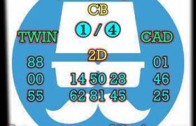 prediksi cambodia 21 agustus 2025