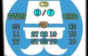 prediksi cambodia 24 agustus 2025