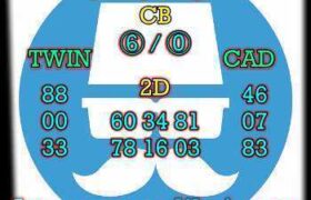 prediksi cambodia 25 agustus 2025