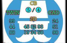 prediksi cambodia 4 agustus 2025