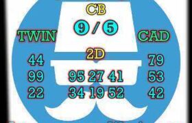 prediksi china 7 agustus 2025