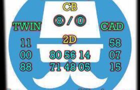 prediksi hk 13 agustus 2025
