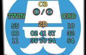 prediksi hk 3 september 2025