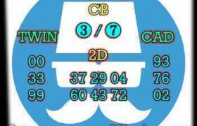 prediksi sdy 20 agustus 2025
