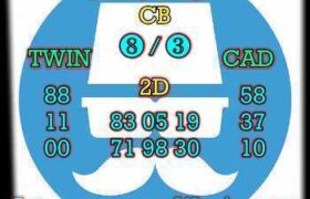 prediksi sdy 24 agustus 2025