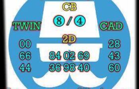 prediksi sdy 29 agustus 2025
