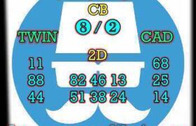 prediksi taiwan 18 agustus 2025