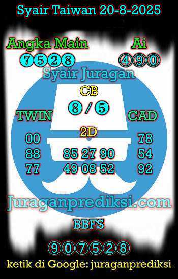 prediksi taiwan 20 agustus 2025, syair taiwan hari ini rabu 20-8-2024, angka keluar togel taiwan, toto jitu taiwan 20 agustus 2025 akurat