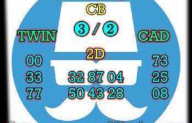 prediksi taiwan 7 agustus 2025