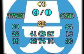 prediksi taiwan 8 agustus 2025