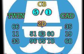 prediksi taiwan 9 agustus 2025