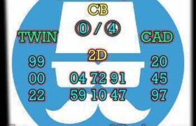 prediksi china 18 september 2025