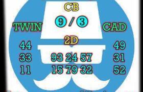 prediksi sdy 5 september 2025