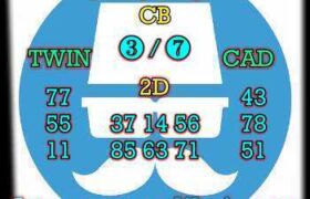 prediksi sdy 6 september 2025