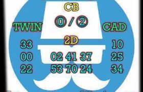 prediksi sgp 21 september 2025