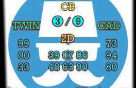 prediksi sgp 6 september 2025