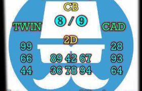 prediksi cambodia 9 oktober 2025