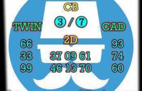 prediksi china 19 oktober 2025