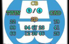 prediksi china 26 oktober 2025