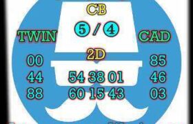 prediksi china 30 oktober 2025