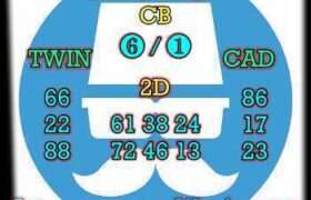 prediksi china 31 oktober 2025