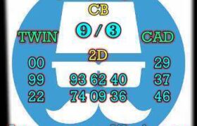 prediksi china 5 oktober 2025