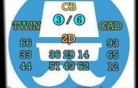 prediksi china 8 oktober 2025