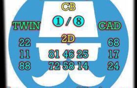 prediksi hk 14 oktober 2025