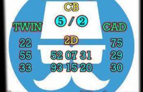 prediksi hk 2 november 2025