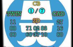 prediksi hk 24 oktober 2025