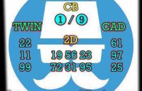 prediksi hk 6 oktober 2025