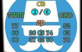 prediksi hk 8 oktober 2025