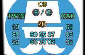 prediksi sdy 13 oktober 2025