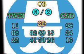 prediksi sdy 26 oktober 2025