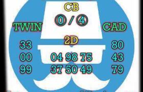 prediksi sdy 31 oktober 2025