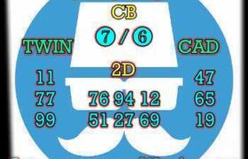 prediksi sgp 15 oktober 2025