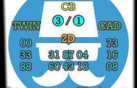 prediksi sgp 3 november 2025