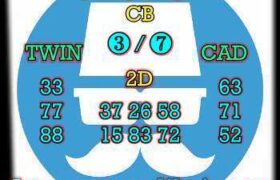 prediksi taiwan 7 oktober 2025