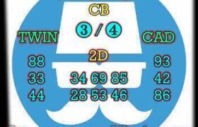 prediksi cambodia 1 desember 2025