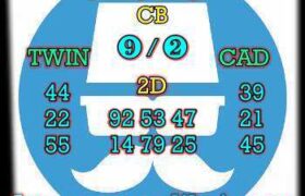 prediksi cambodia 15 november 2025