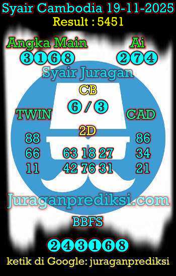prediksi cambodia 19 november 2025, syair cambodia hari ini rabu 19-11-2025, prediksi syair kamboja 19 november 2025 4d jitu dan akurat